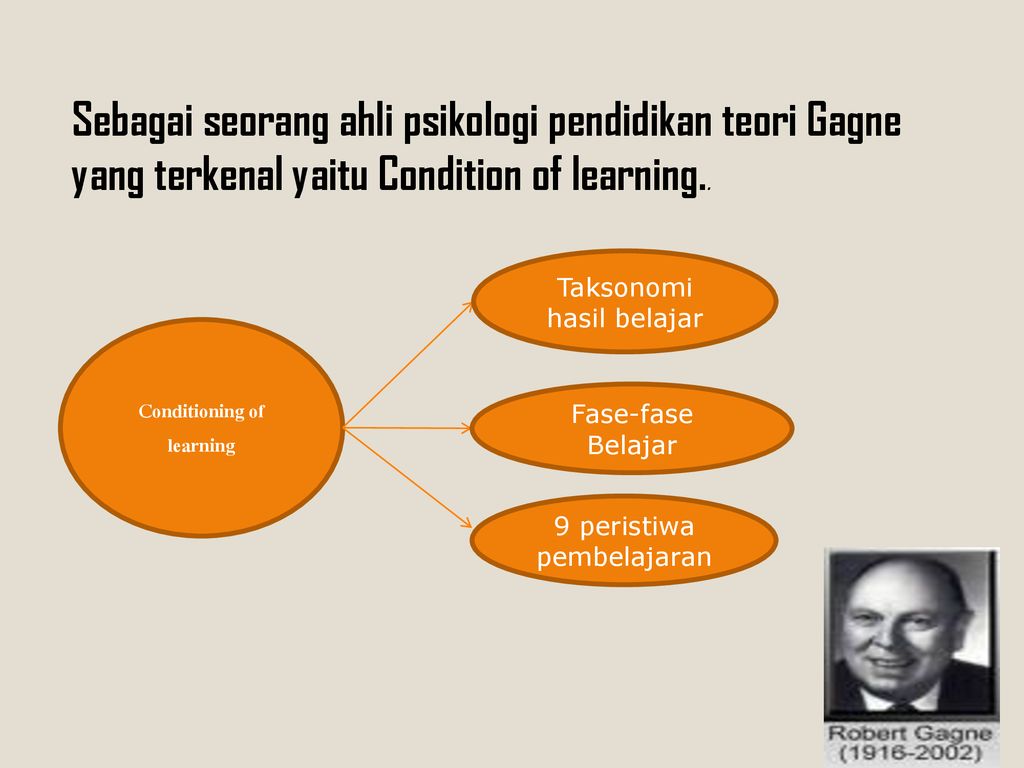 Kondisi Belajar Robert Mills Gagne Dan Implikasinya Dalam Pembelajaran Ppt Download