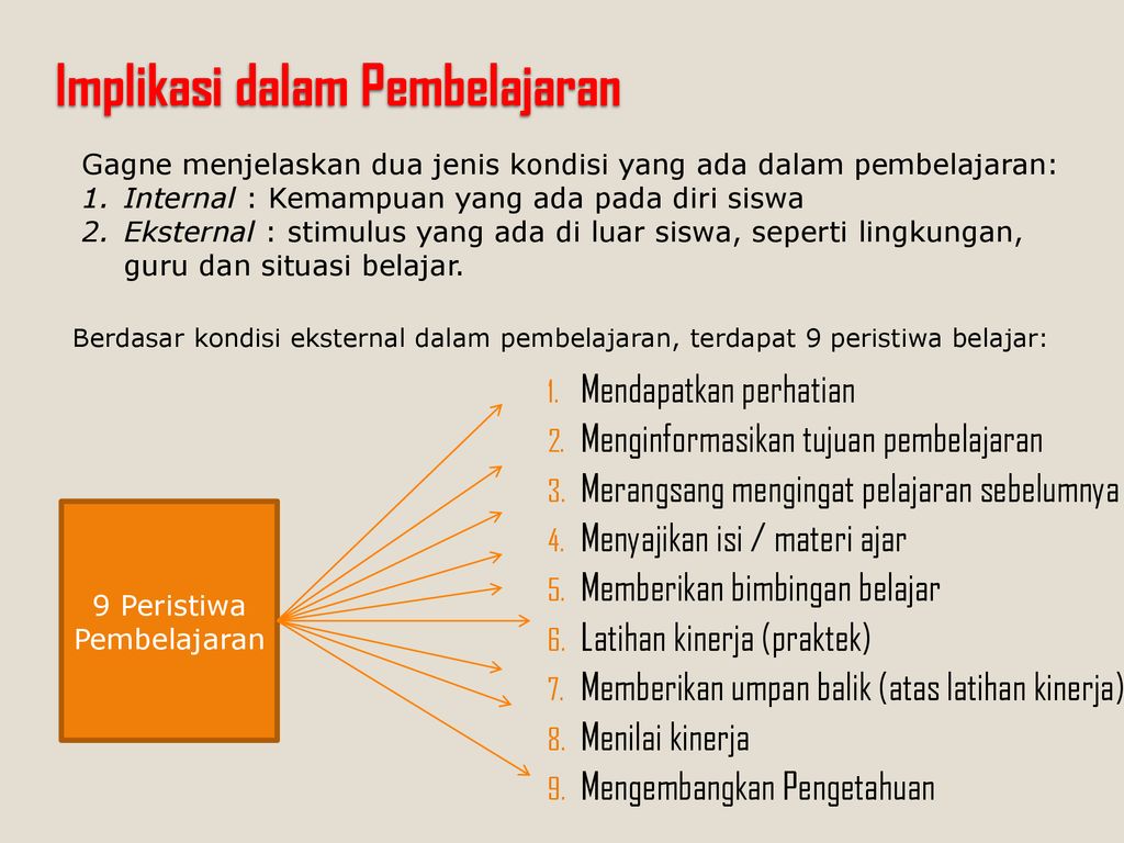 Teori Belajar Ausubel Gagne Dan Baruda Ppt Download