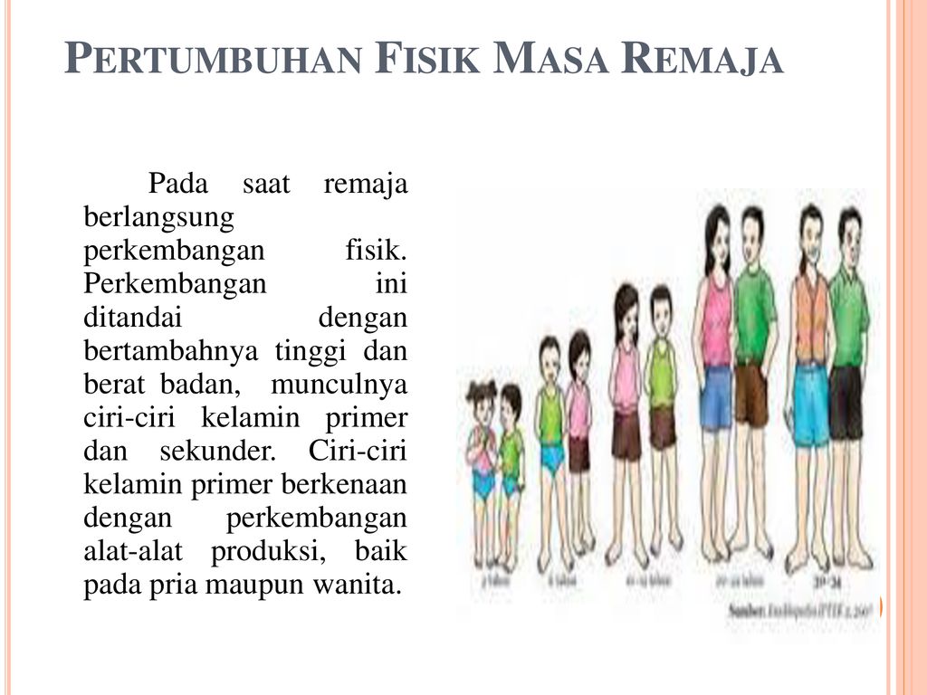 pertumbuhan dan perkembangan remaja