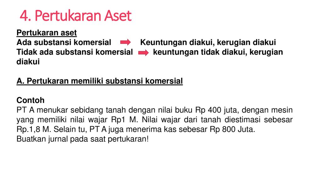 Aset Tetap Perubahan Estimasi Penghentian Aset Ppt Download