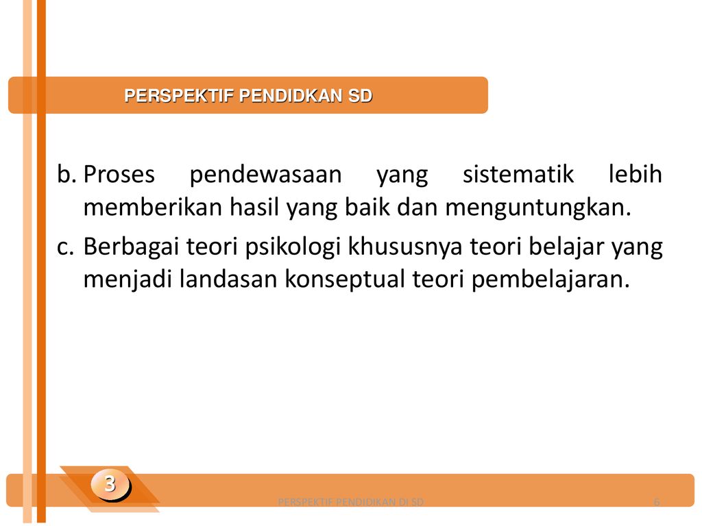 Perspektif Pendidikan Sd Tutor Freni Listiyan S Pd M Si Ppt Download