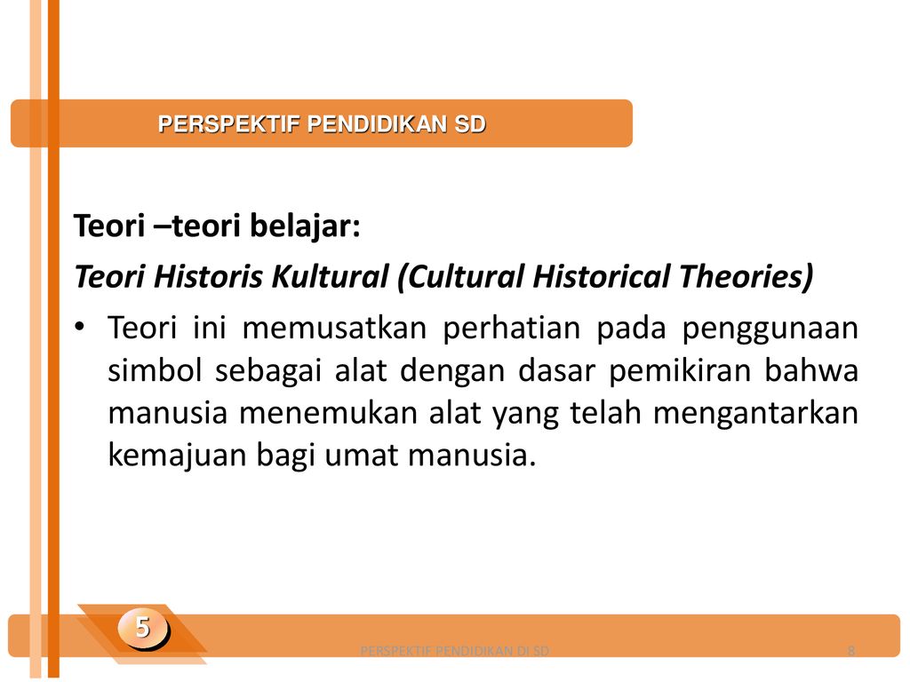 Perspektif Pendidikan Sd Tutor Freni Listiyan S Pd M Si Ppt Download