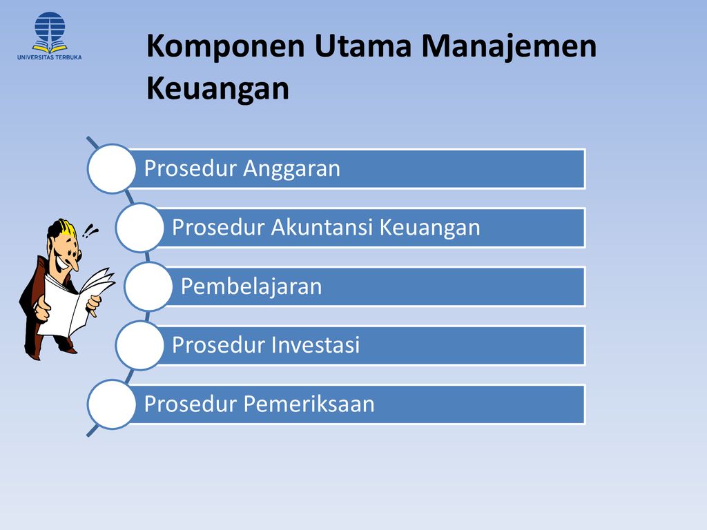 Komponen Utama Manajemen Keuangan