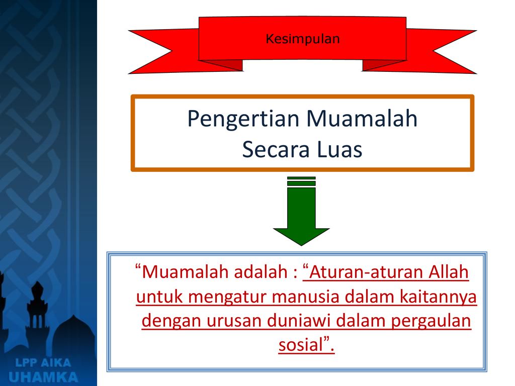 Muamalah Duniawiyah An Introduction Ppt Download