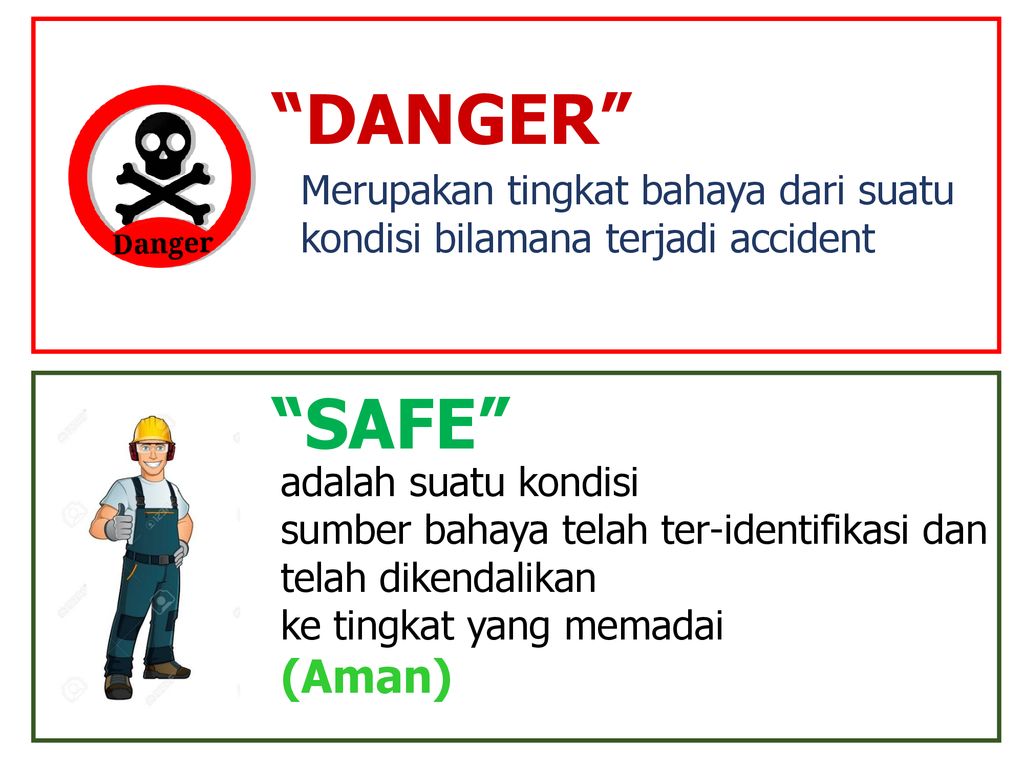 DASAR-DASAR K3 Apa Itu K3 ? Meirizal Ari Putra, S.Kep., Ns., M.K.M ...