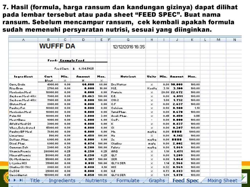 FORMULASI RANSUM Berbasis - Ppt Download