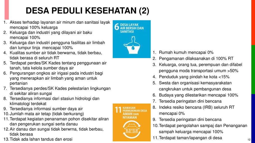 Arah Kebijakan Pembangunan Desa Dan Perdesaan - Ppt Download