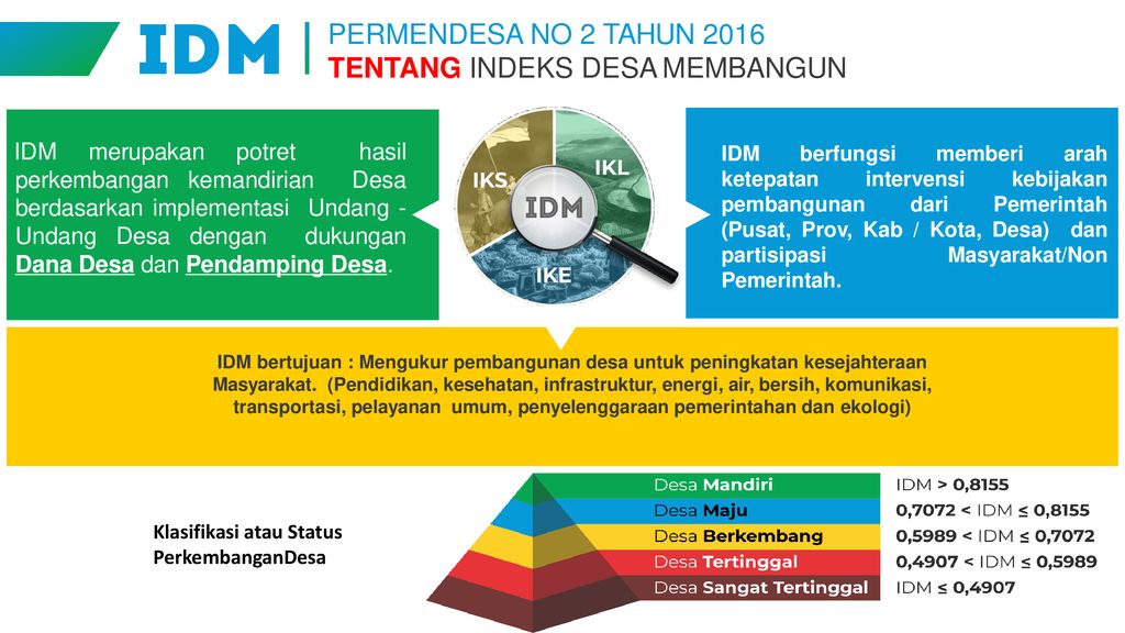 Arah Kebijakan Pembangunan Desa Dan Perdesaan - Ppt Download