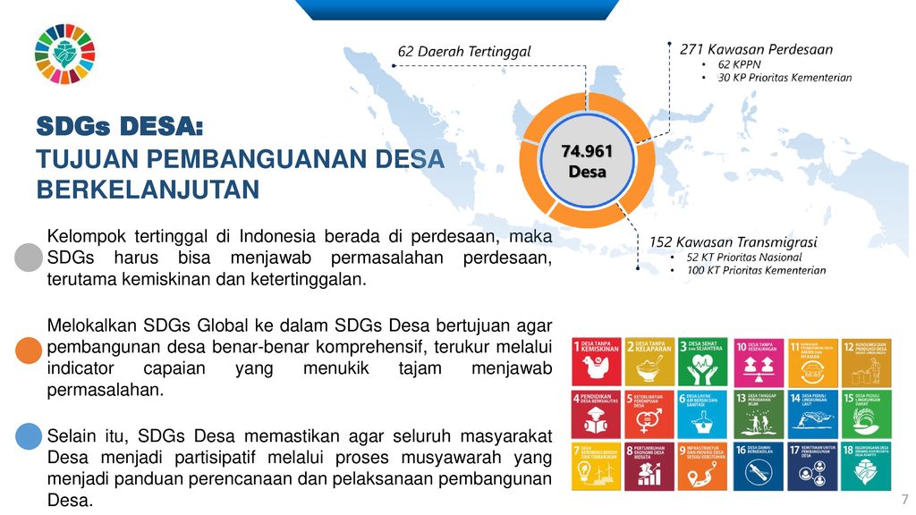 Arah Kebijakan Pembangunan Desa Dan Perdesaan - Ppt Download