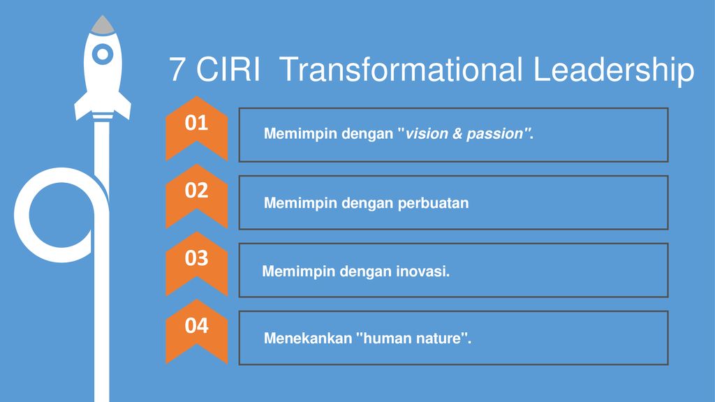 KEPEMIMPINAN TRANSFORMASIONAL - Ppt Download