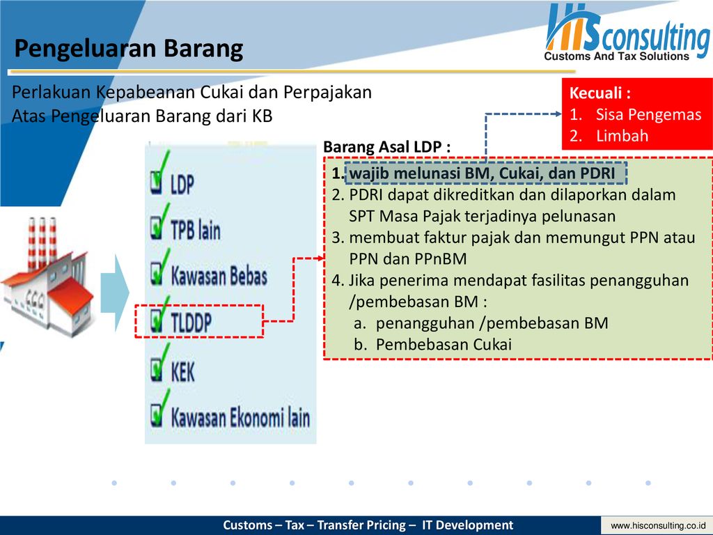 Customs – Tax – Transfer Pricing – IT Development - Ppt Download