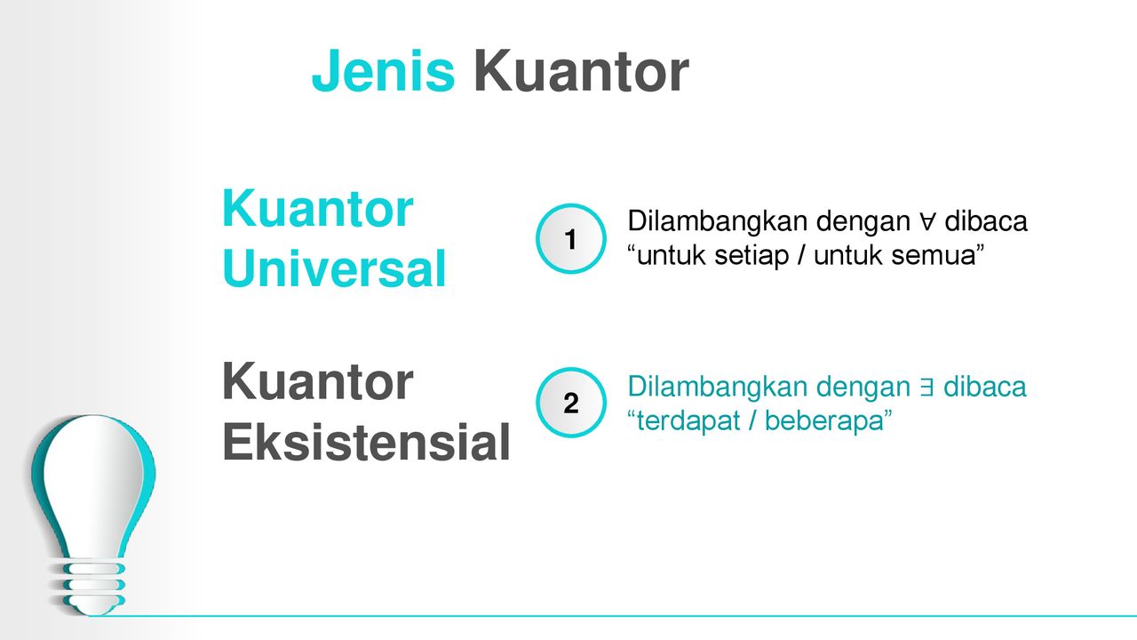 Pernyataan Berkuantor And Penarikan Kesimpulan Ppt Download