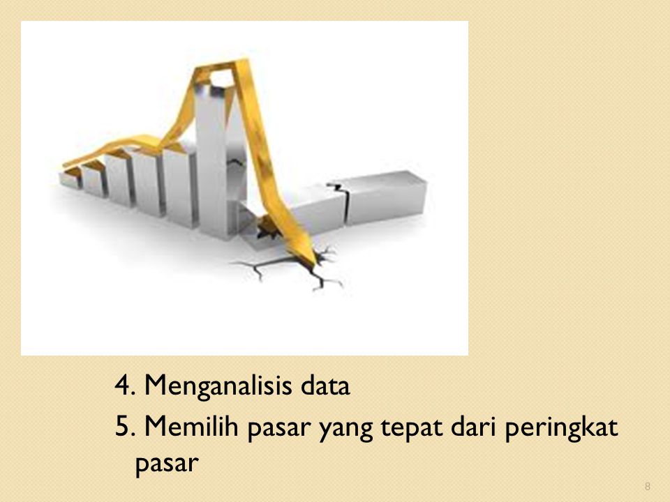 4. Menganalisis data 5. Memilih pasar yang tepat dari peringkat pasar