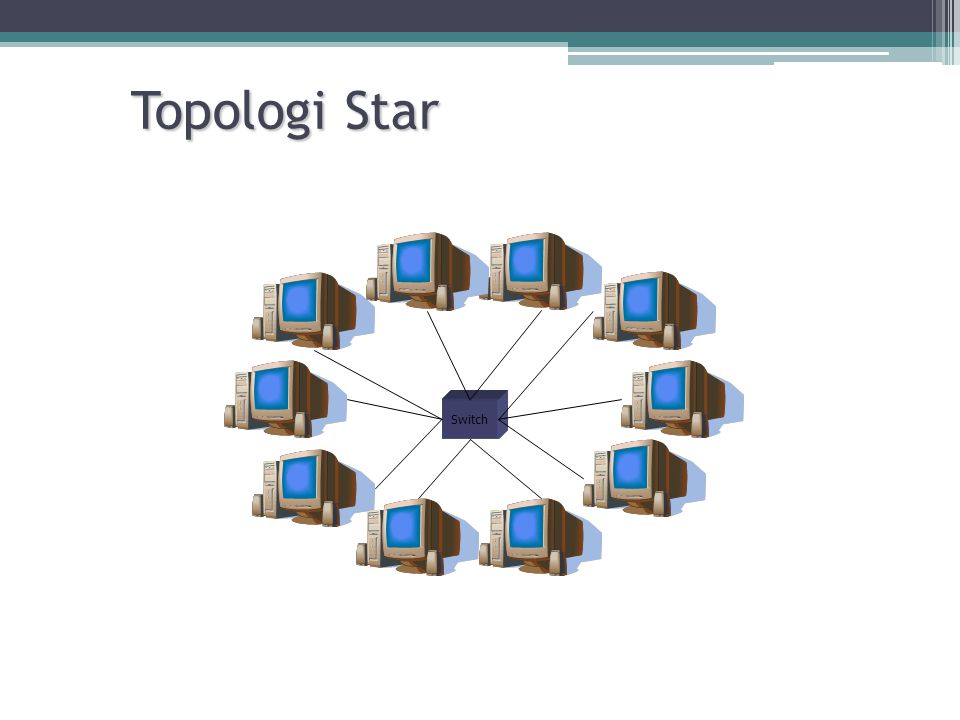 Topologi Star Switch