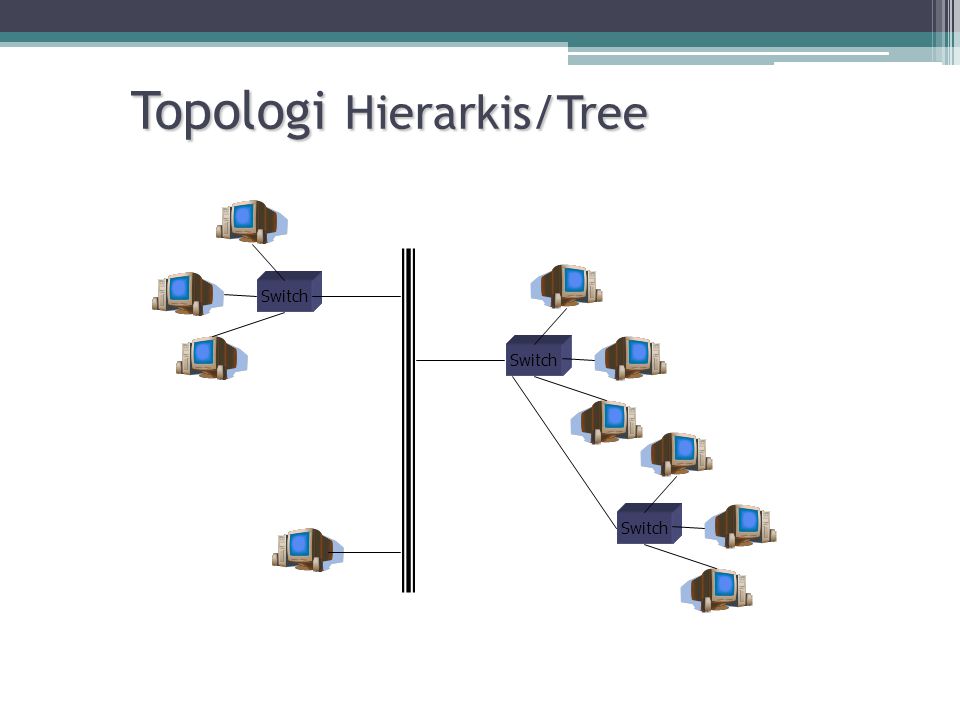 Topologi Hierarkis/Tree