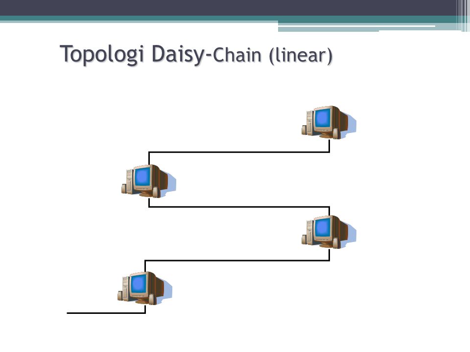 Topologi Daisy-Chain (linear)