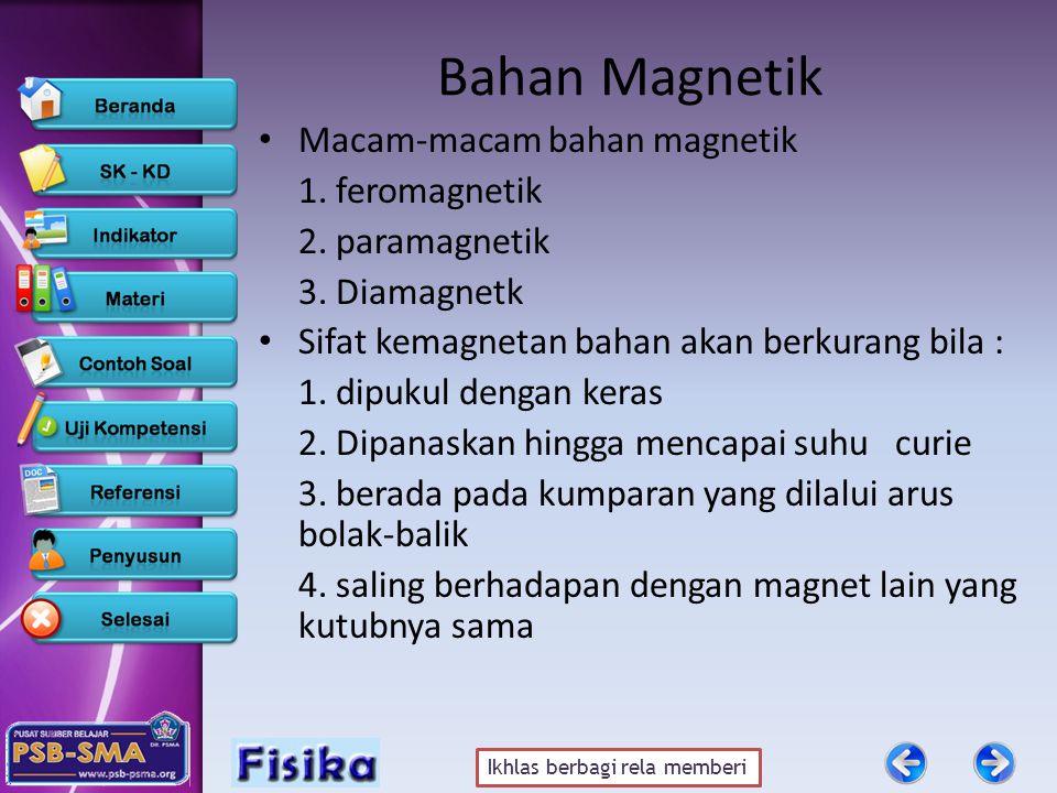 Magnet dan Medan Magnet - ppt download