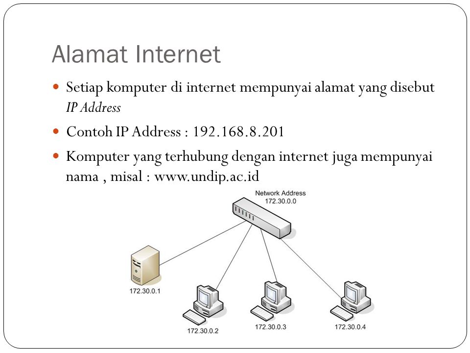 Alamat Internet Setiap komputer di internet mempunyai alamat yang disebut IP Address. Contoh IP Address :