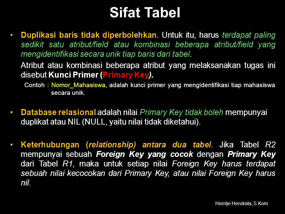 Sifat Tabel
