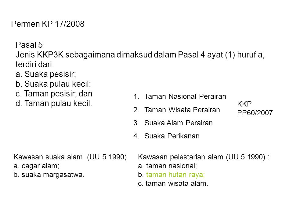Permen KP 17/2008 Pasal 5. Jenis KKP3K sebagaimana dimaksud dalam Pasal 4 ayat (1) huruf a, terdiri dari: