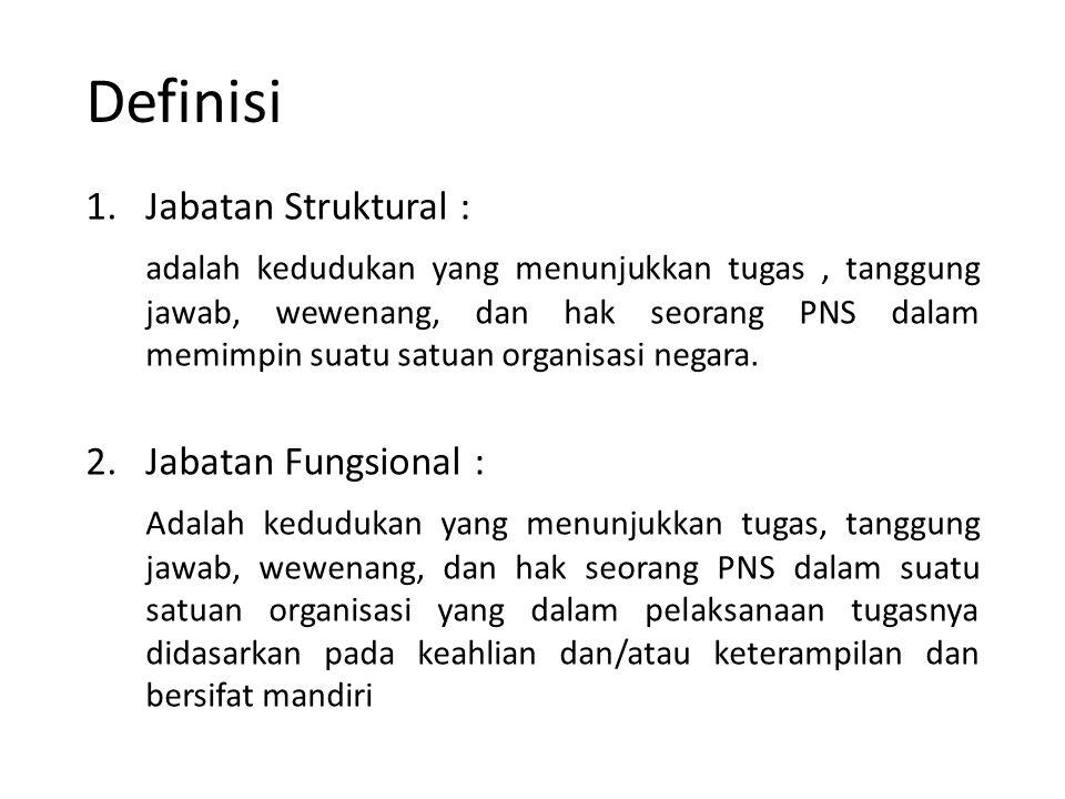 Definisi Jabatan Struktural :