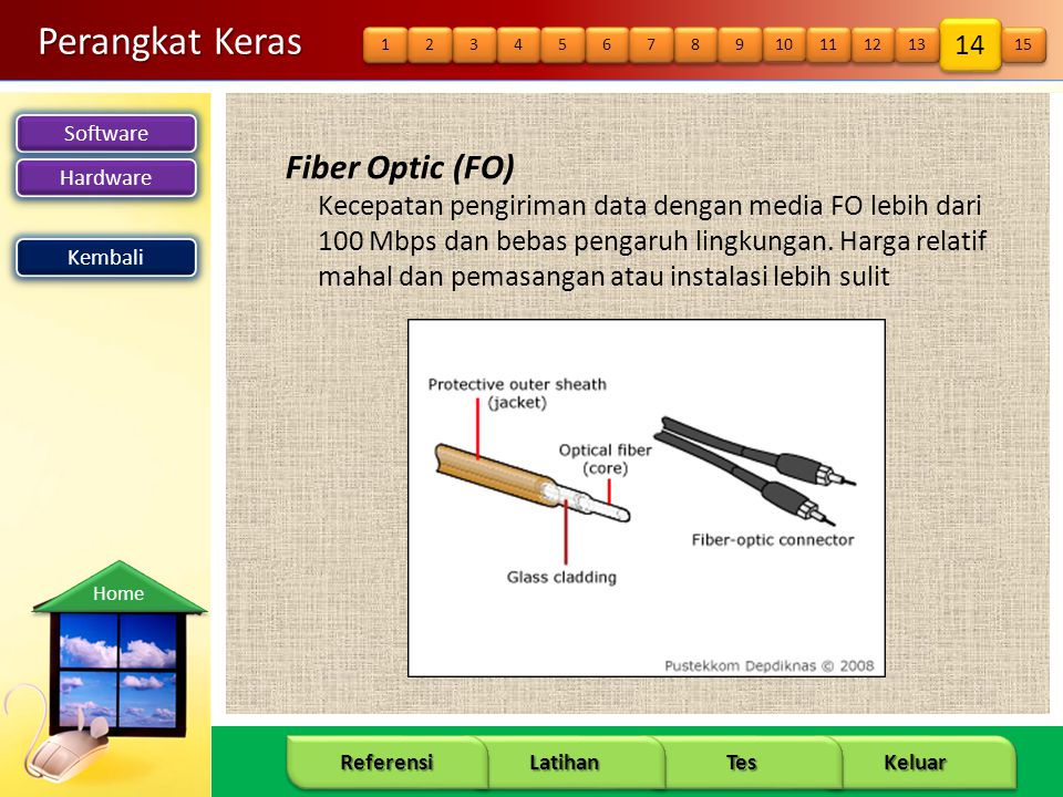 Perangkat Keras Fiber Optic (FO) 14