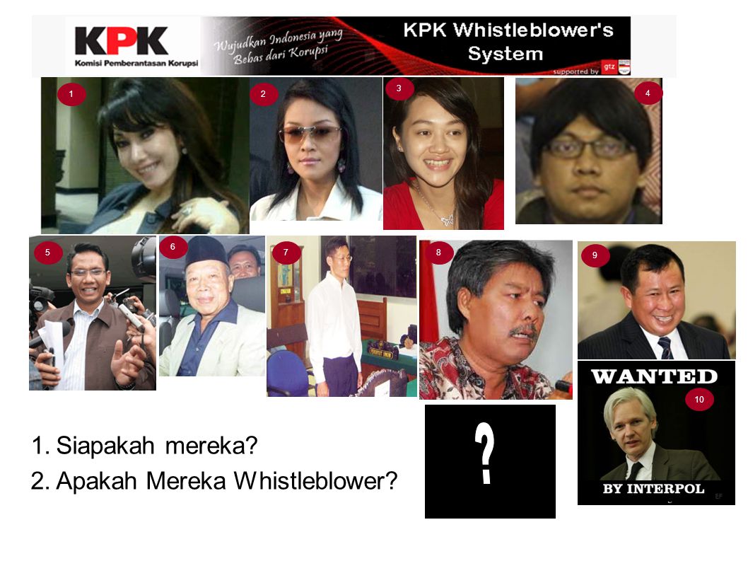 Siapakah mereka Apakah Mereka Whistleblower