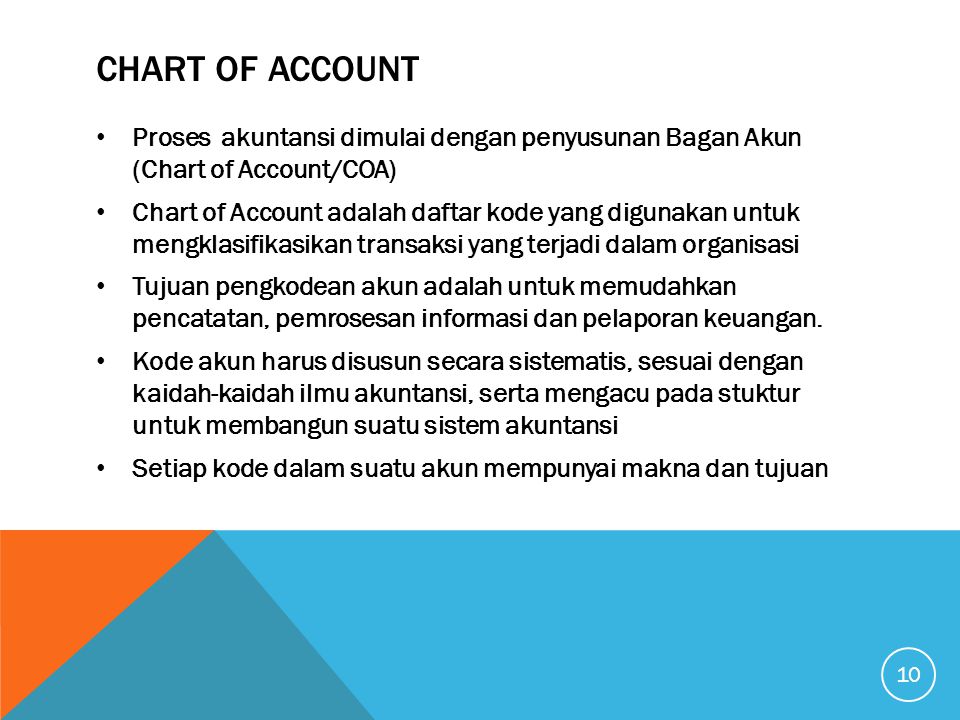 Chart of Account Proses akuntansi dimulai dengan penyusunan Bagan Akun (Chart of Account/COA)