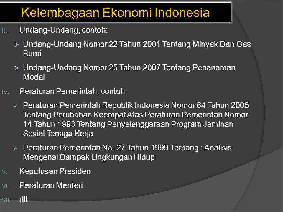 Kelembagaan Ekonomi Indonesia