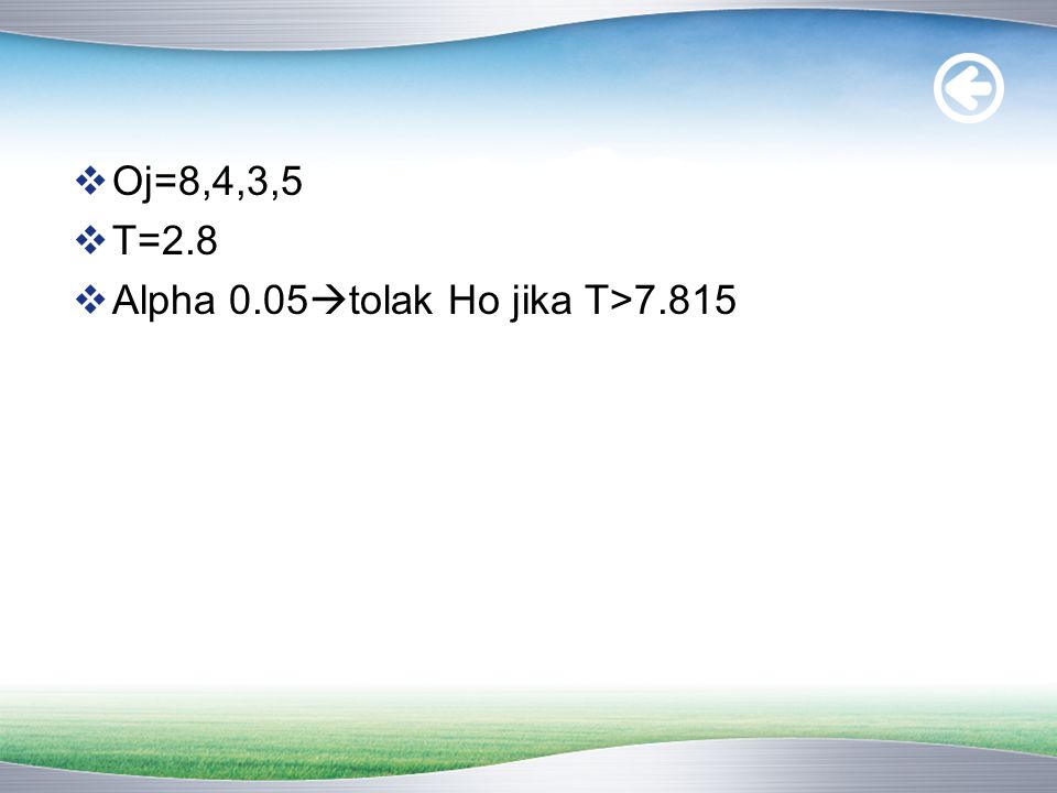 Oj=8,4,3,5 T=2.8 Alpha 0.05tolak Ho jika T>7.815