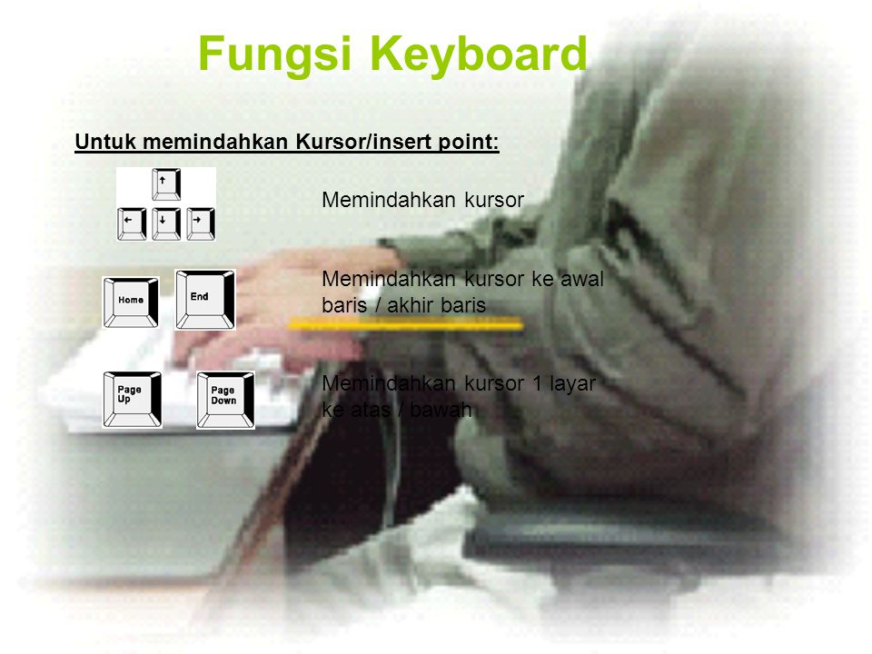 Fungsi Keyboard Untuk memindahkan Kursor/insert point:
