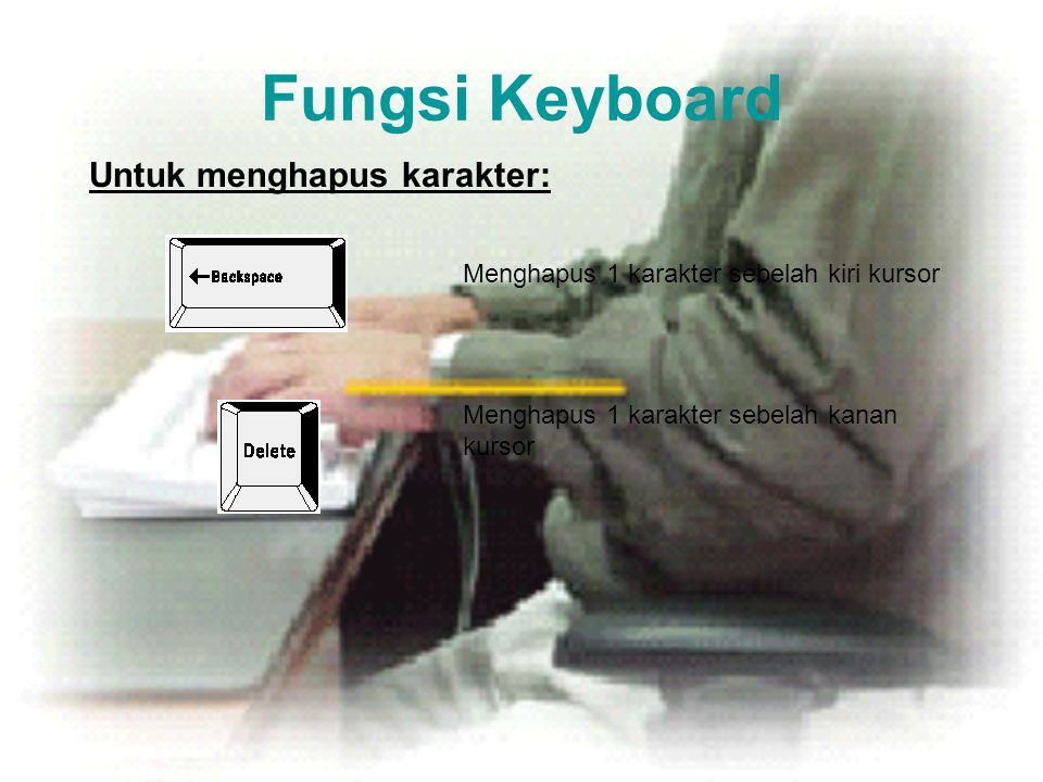 Fungsi Keyboard Untuk menghapus karakter: