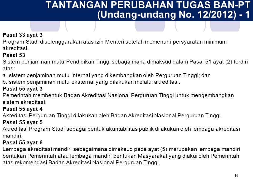 TANTANGAN PERUBAHAN TUGAS BAN-PT (Undang-undang No. 12/2012) - 1
