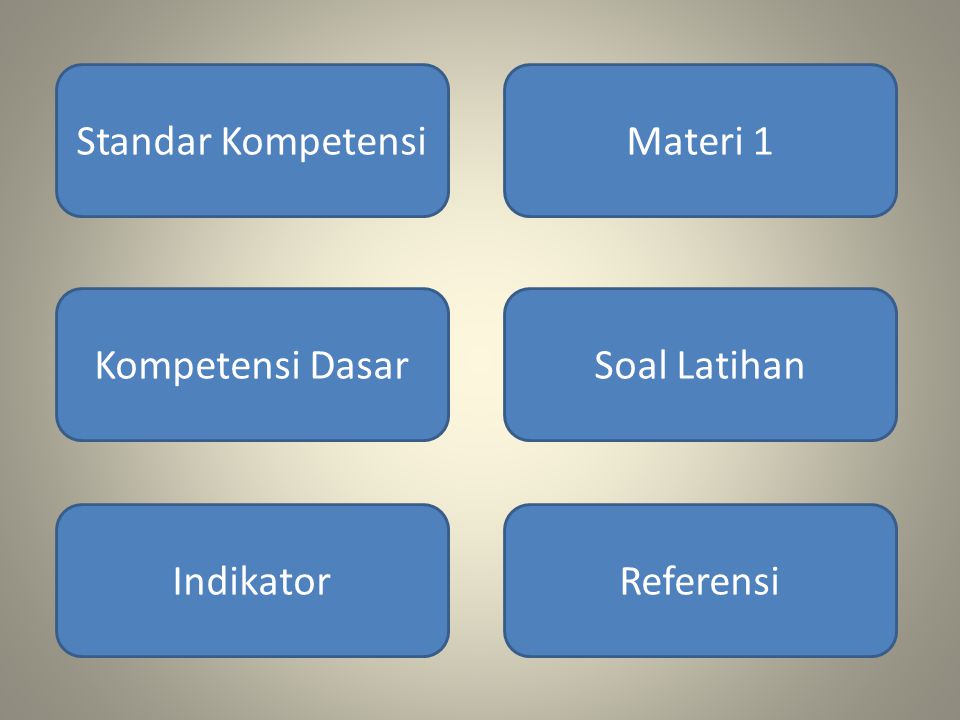 Standar Kompetensi Materi 1 Kompetensi Dasar Soal Latihan Indikator Referensi