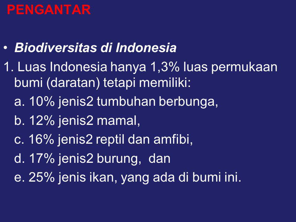 PENGANTAR Biodiversitas di Indonesia. 1. Luas Indonesia hanya 1,3% luas permukaan bumi (daratan) tetapi memiliki: