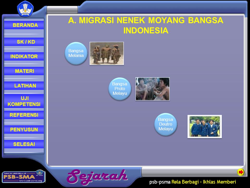 A. MIGRASI NENEK MOYANG BANGSA INDONESIA