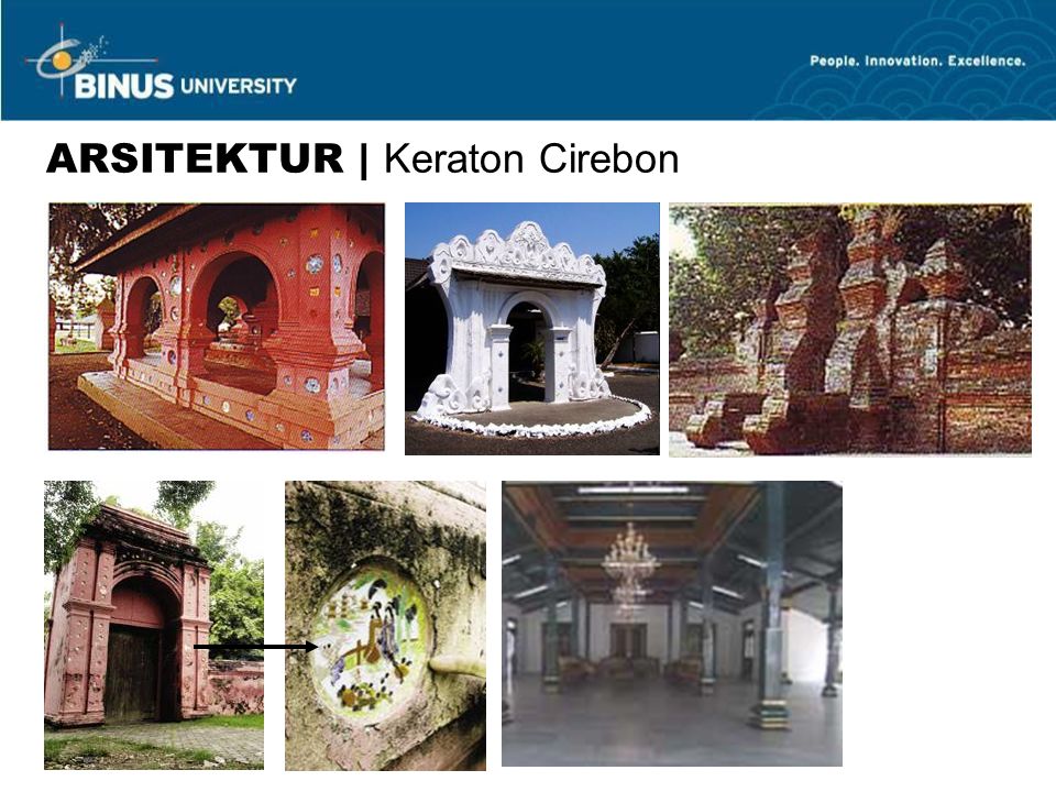 ARSITEKTUR | Keraton Cirebon