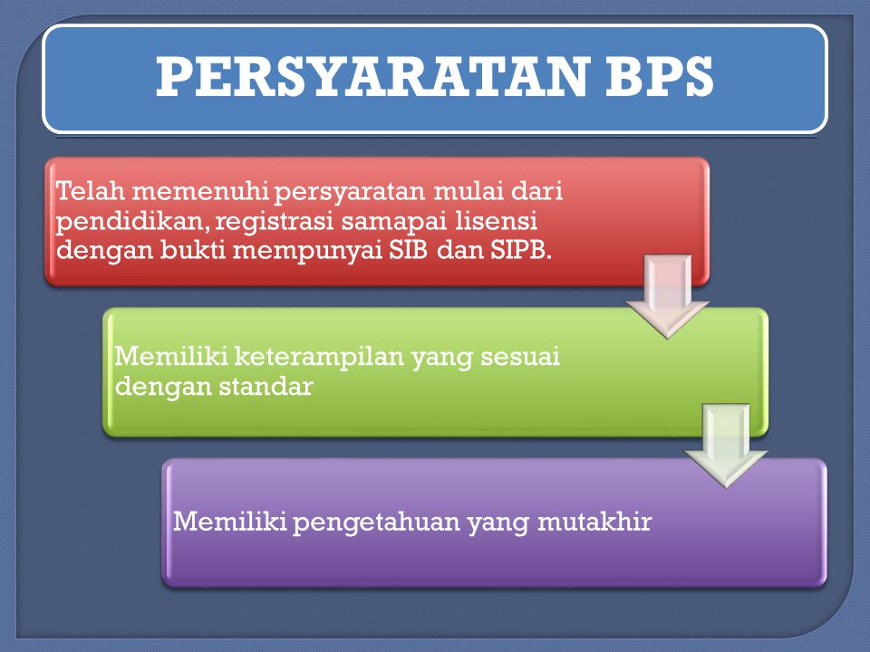 PERSYARATAN BPS Telah memenuhi persyaratan mulai dari pendidikan, registrasi samapai lisensi dengan bukti mempunyai SIB dan SIPB.