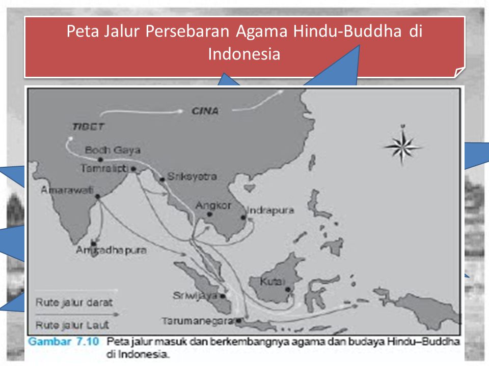Peta Jalur Persebaran Agama Hindu-Buddha di Indonesia