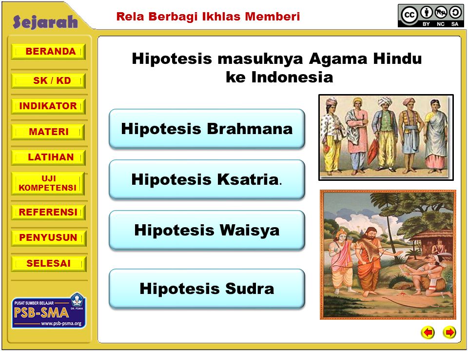 Hipotesis masuknya Agama Hindu ke Indonesia