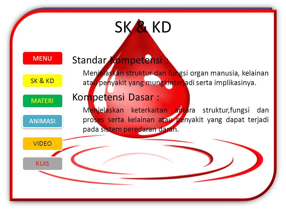 SK & KD Standar Kompetensi : Kompetensi Dasar : MENU