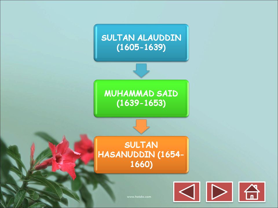 SULTAN ALAUDDIN ( ) MUHAMMAD SAID ( ) SULTAN HASANUDDIN ( )