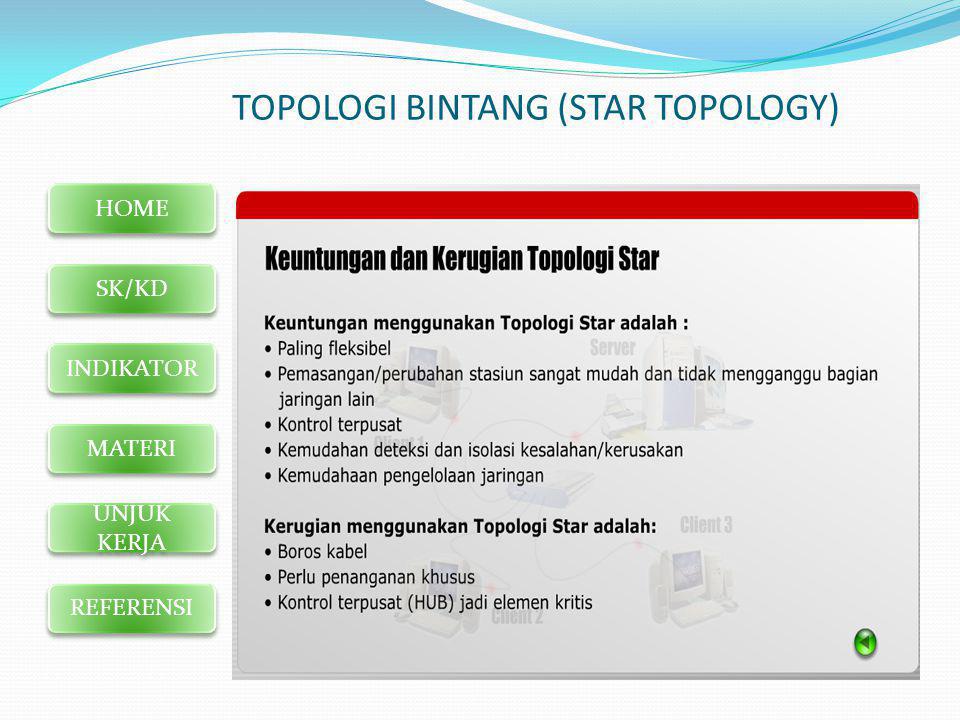 TOPOLOGI BINTANG (STAR TOPOLOGY)
