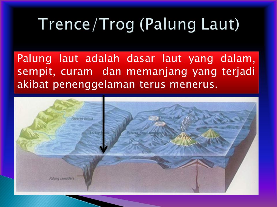 Trence/Trog (Palung Laut)