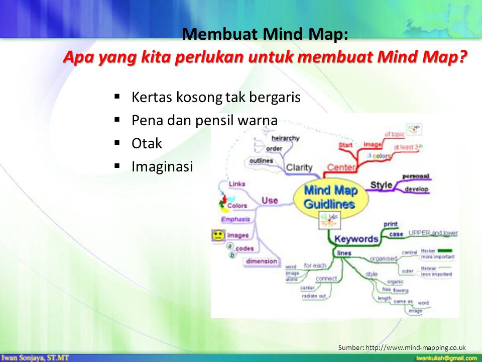 Membuat Mind Map: Apa yang kita perlukan untuk membuat Mind Map