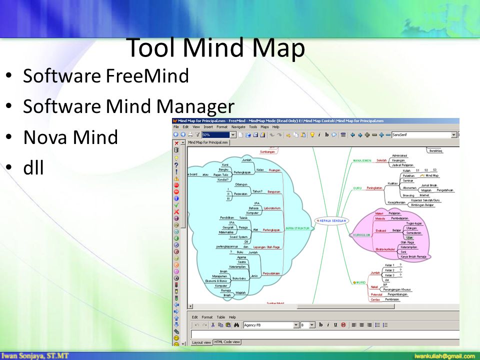 Tool Mind Map Software FreeMind Software Mind Manager Nova Mind dll