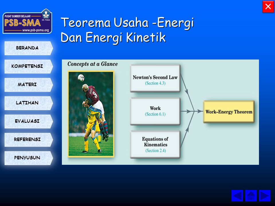 Teorema Usaha -Energi Dan Energi Kinetik
