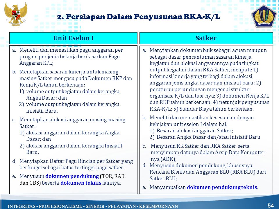 2. Persiapan Dalam Penyusunan RKA-K/L