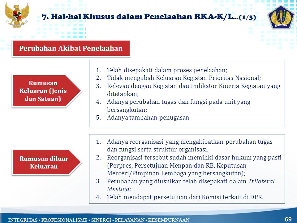 7. Hal-hal Khusus dalam Penelaahan RKA-K/L...(1/3)