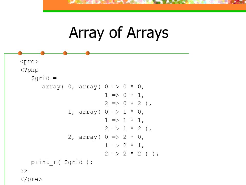 Array of Arrays